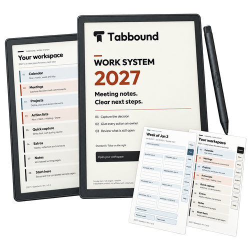 Everything included in the Tabbound Work System: three years, four files per year